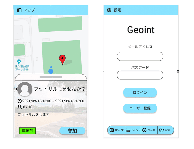 Geoint
